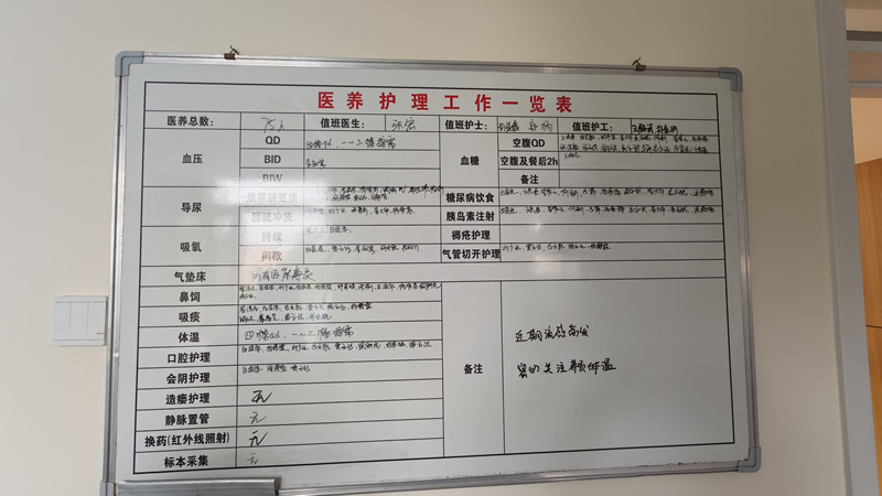 2026大连站北护理院收费价目表曝光！看完就知道值不值